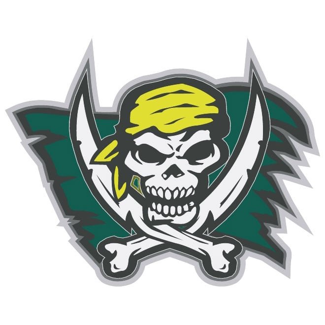 banderas piratas